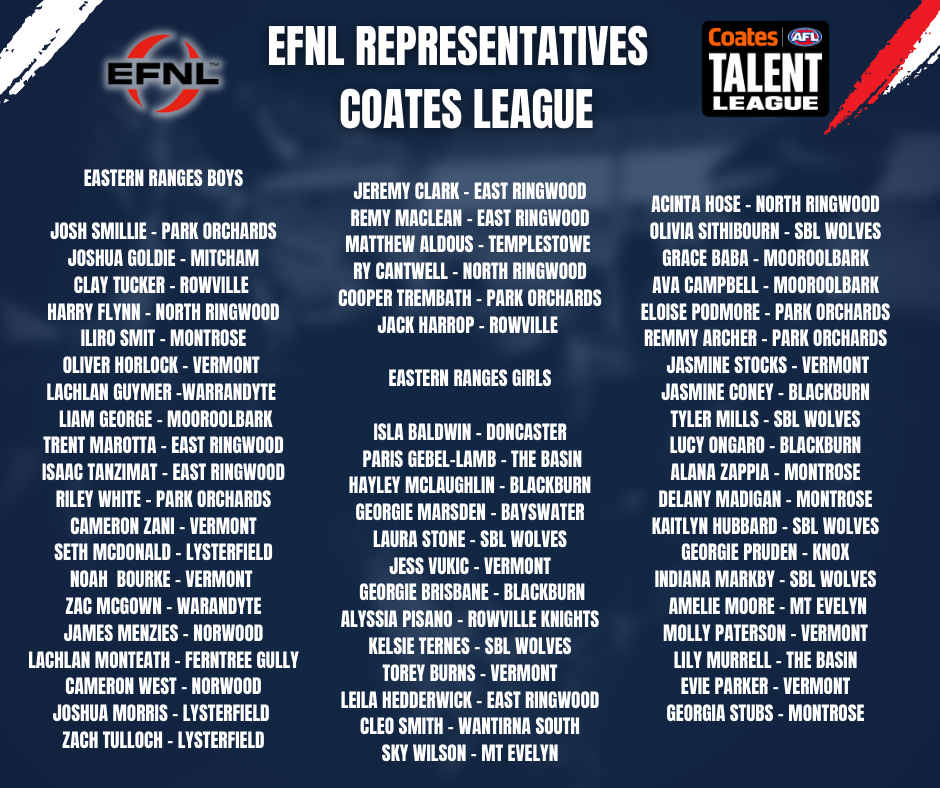 EFNL Representatives - VFL, VFLW and Coates Talent League | Eastern ...